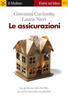 Le assicurazioni